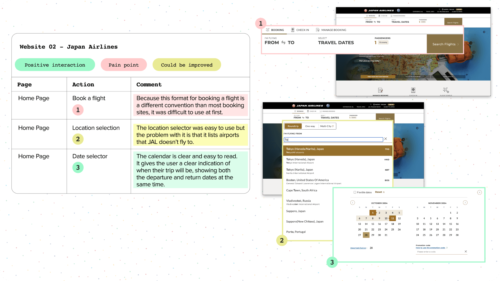 Japan Airlines Competitive Analysis