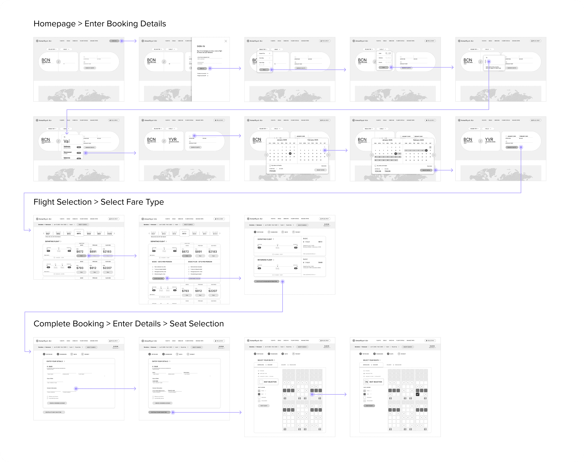 Wireframe flow