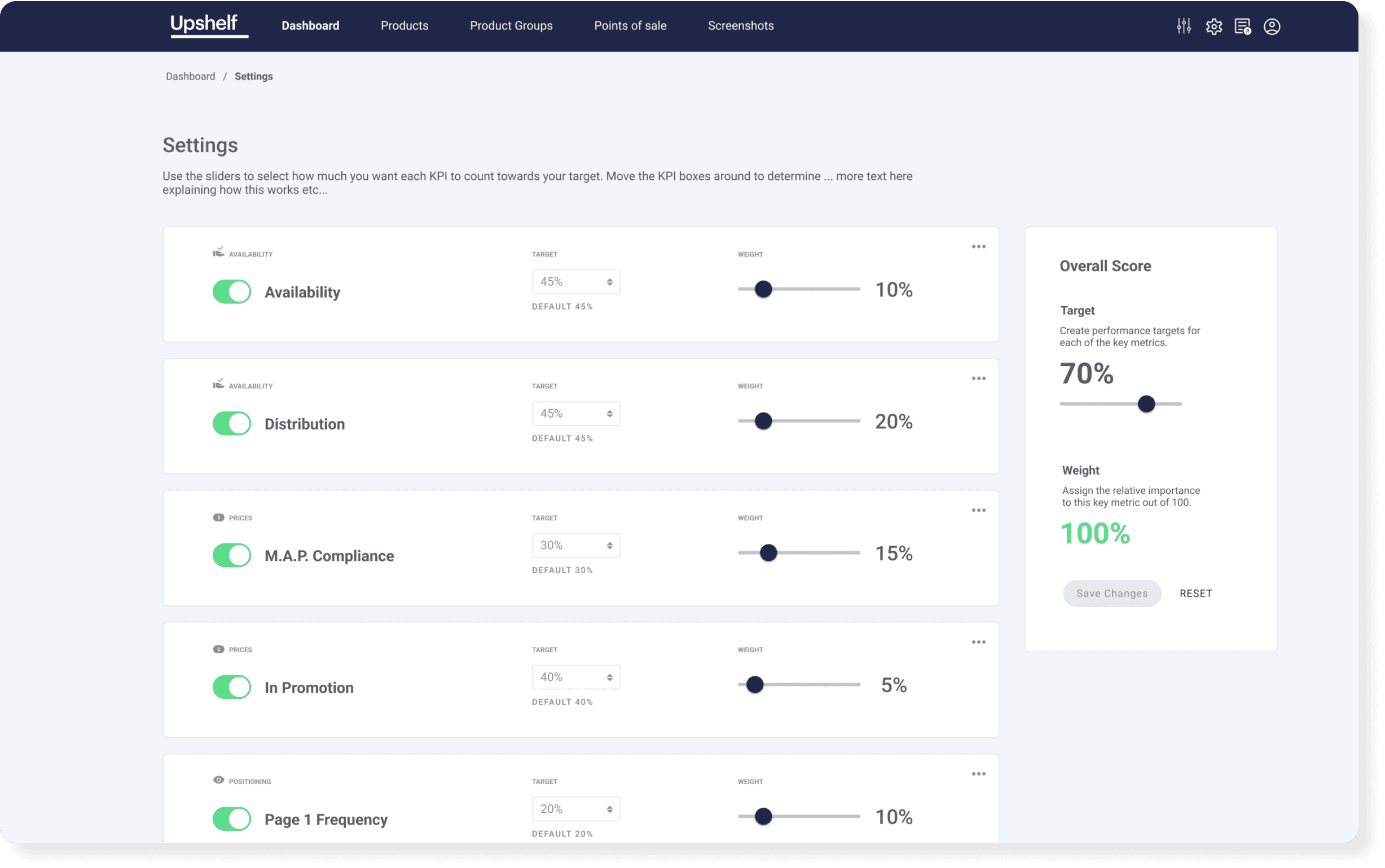 Customizable KPI Dashboard